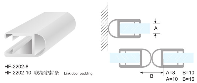 HF-2202-8/HF-2202-10  联接密封条