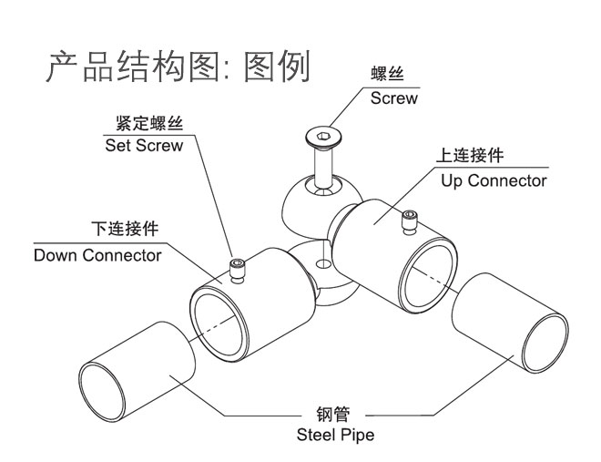 汇泰龙HF-2005-22 连杆接件结构图