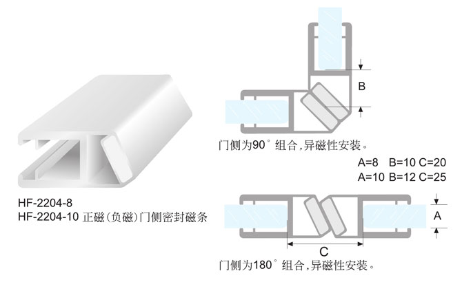 HF-2204-8/HF-2204-10  正磁（负磁）门侧密封条