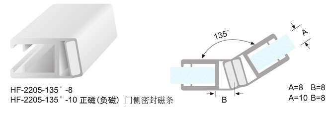 HF-2205-135°-8/HF-2205-135°-10 正磁（负磁）门侧密封条