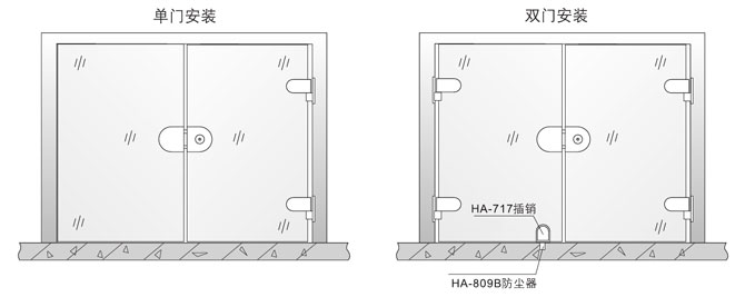 玻璃门锁 单门安装与双门安装
