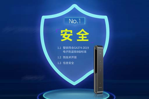 好智能锁十大标准2.0---No.1：安全